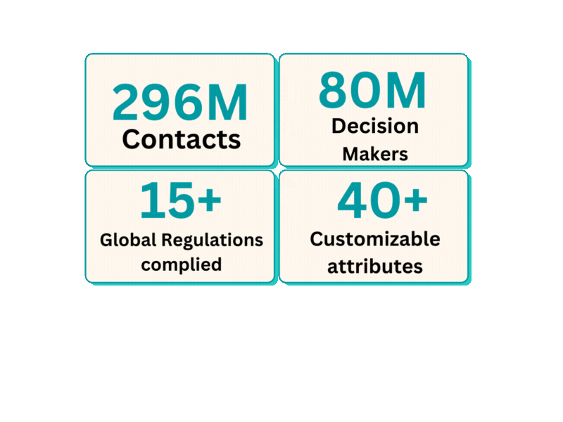 Data Appending Services